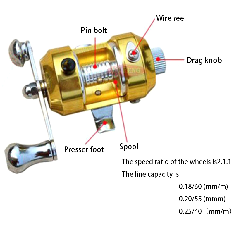 Penn Reel Fierce - △ Metalowa szpula do kołowrotka, mała