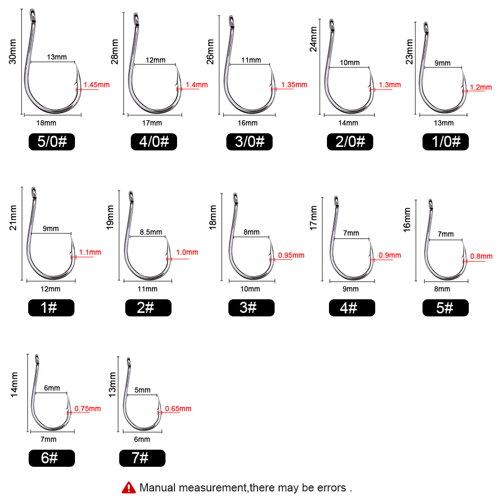 Haczyk wędkarski FTK CHINU z o – Fishing Hook Assortment recenzja i cena