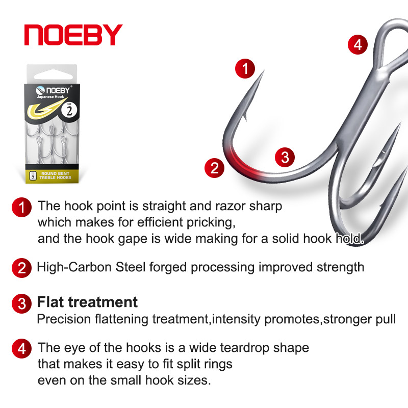 Haczyki wędkarskie Noeby z wys – Fishing Hook Barbless recenzja i cena