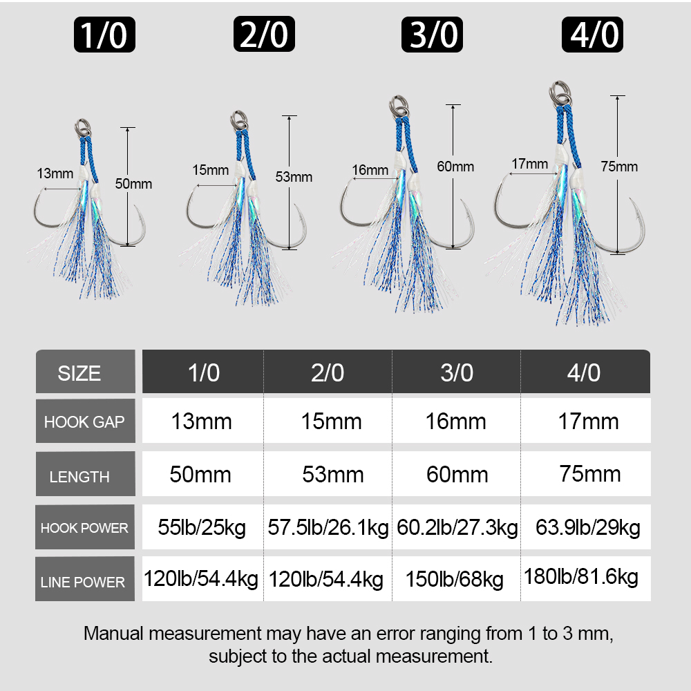 Haki do jigowania JIGGING PRO  – Fishing Hook Jig recenzja i cena
